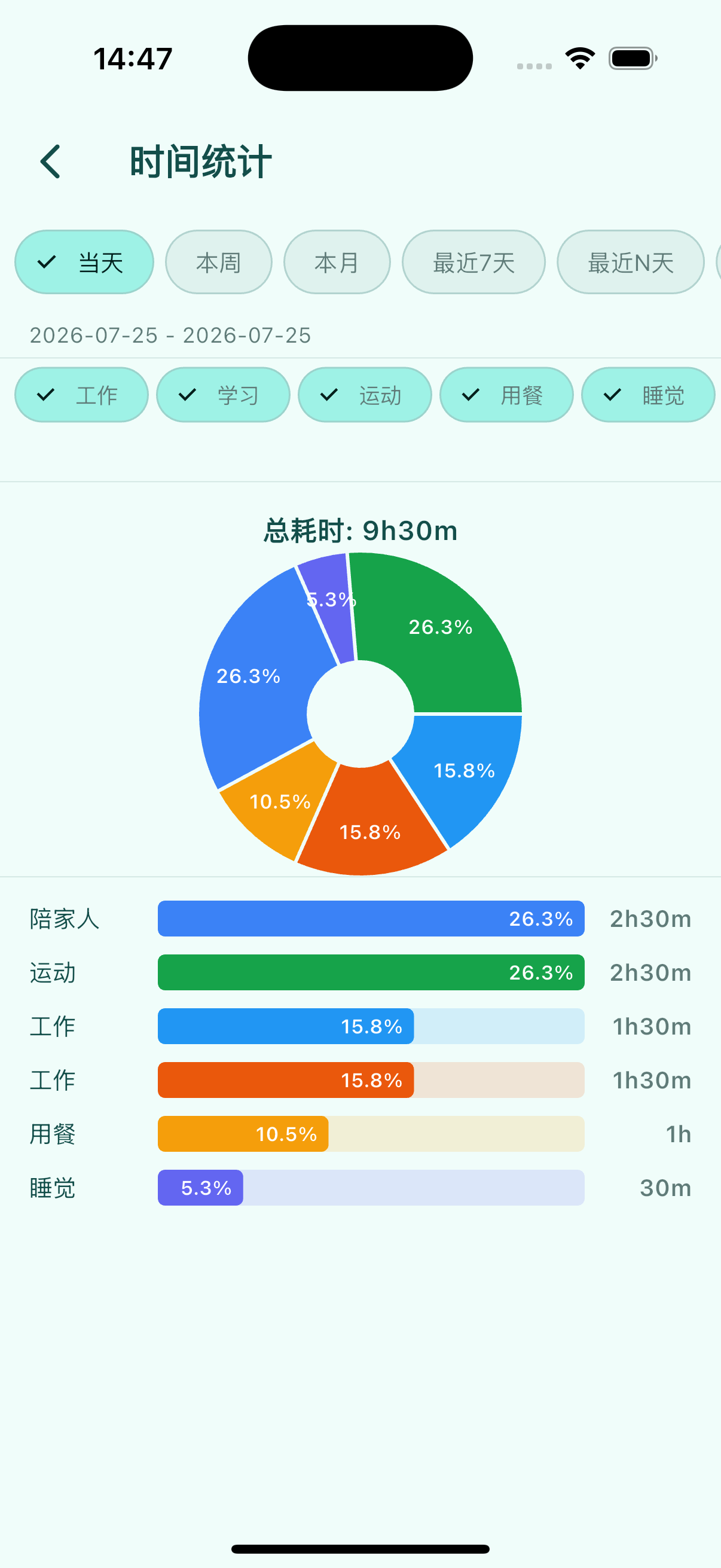 统计